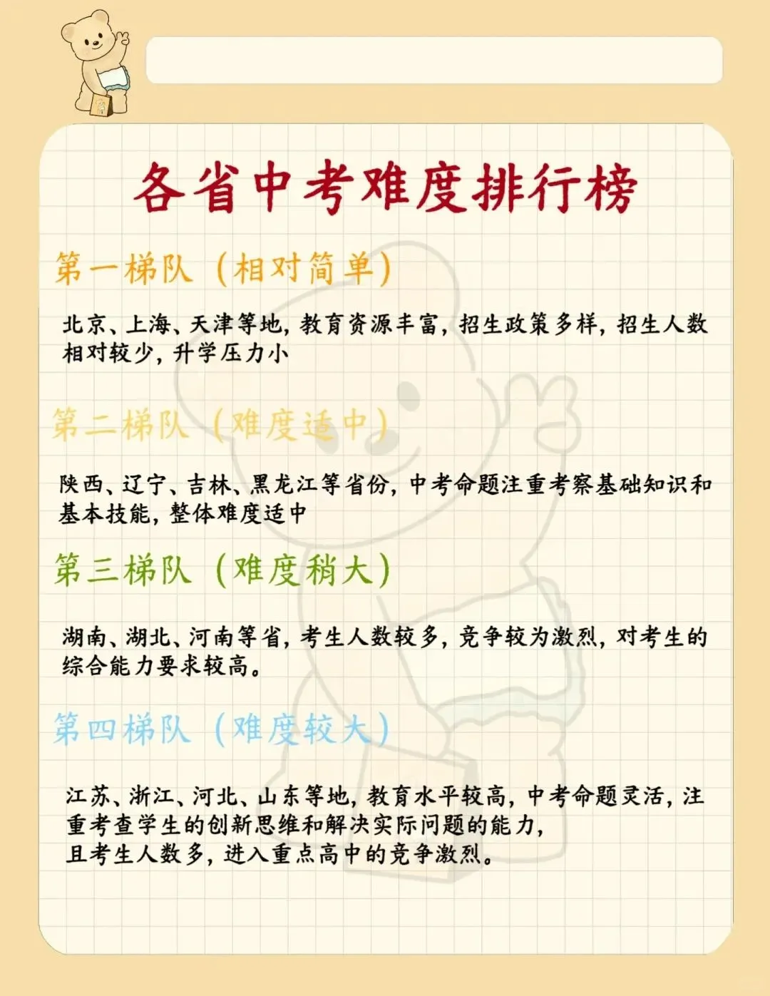 中考布局从今天开始！！ 第5张