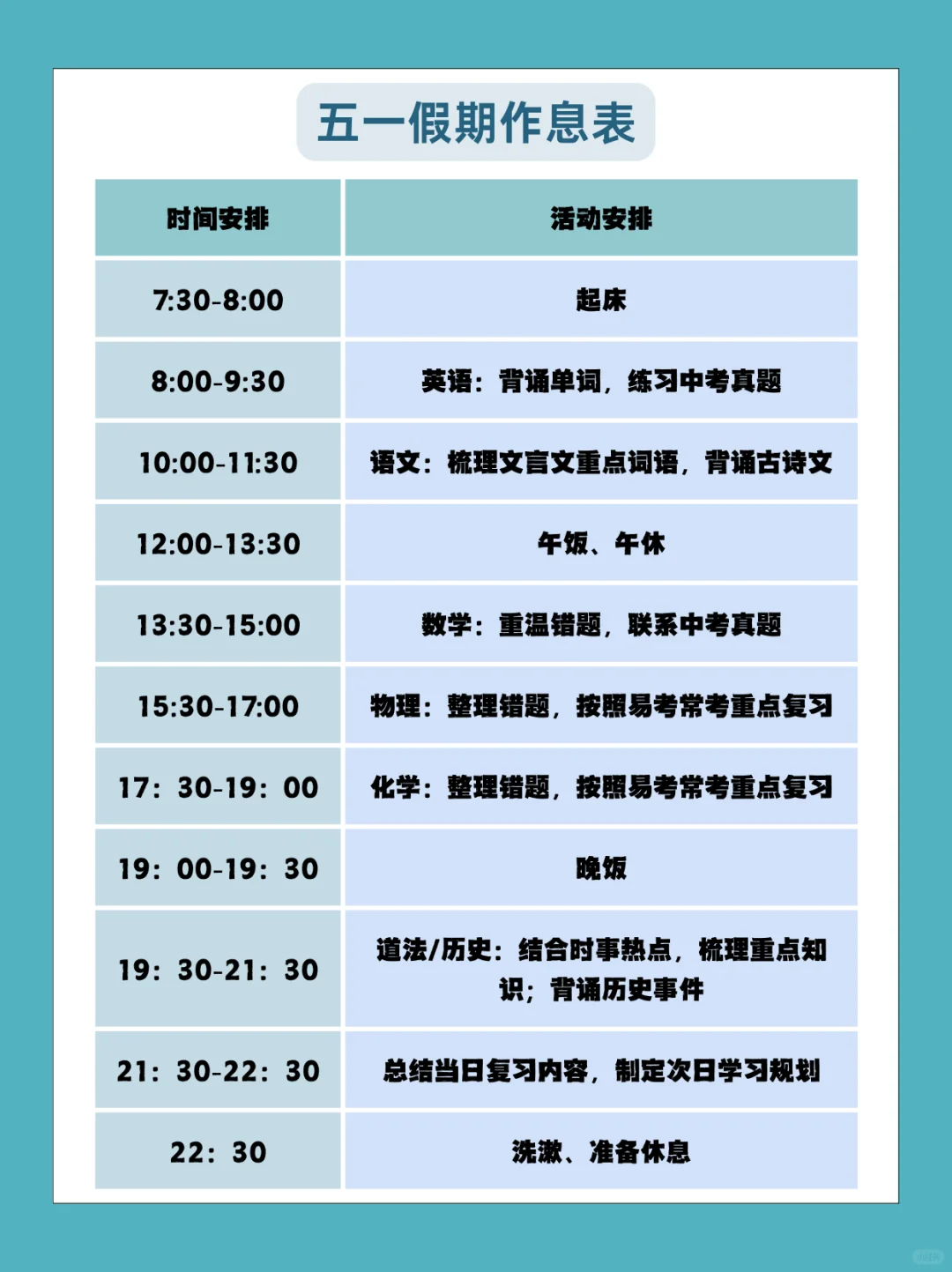 初三党五一逆袭！抓住中考复习最后黄金期 第4张