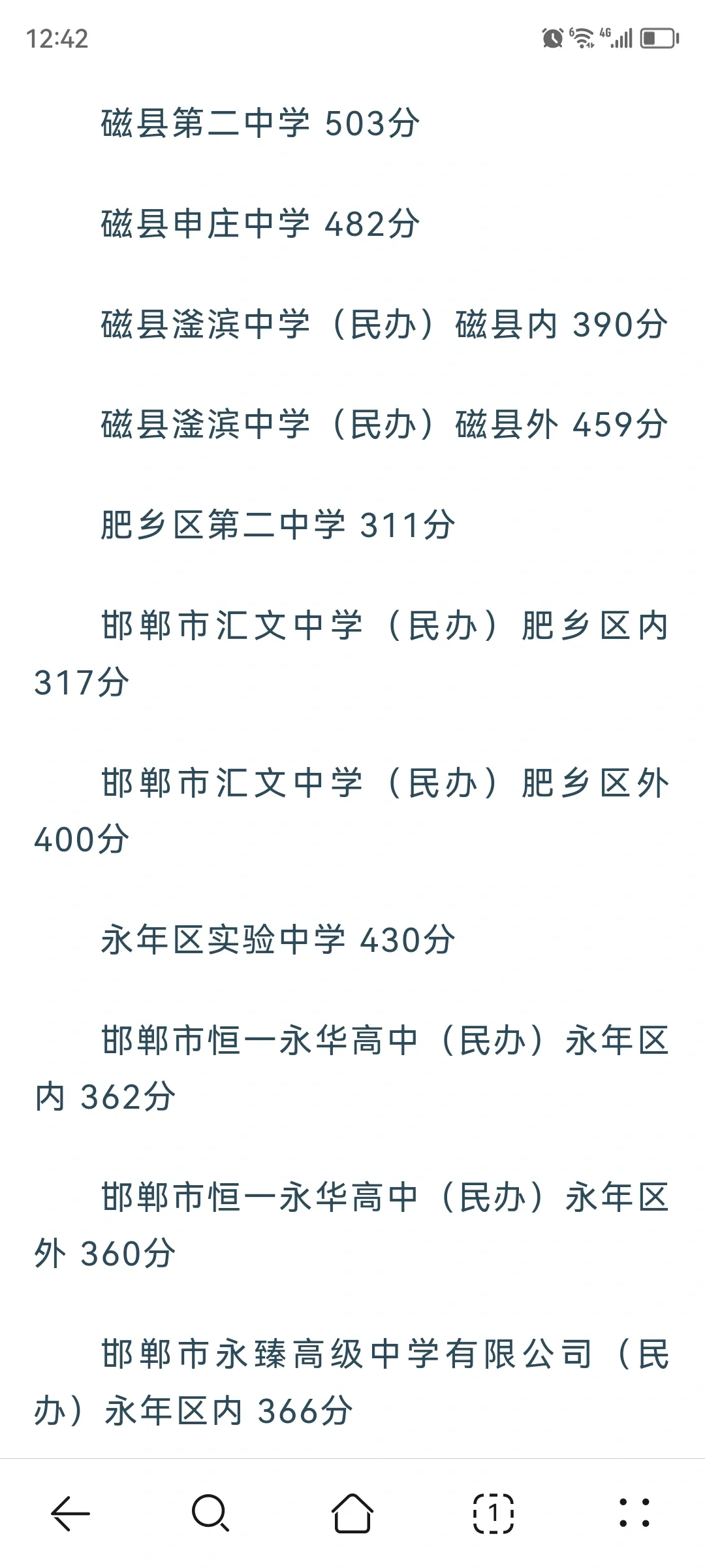 公布啦！邯郸市中考第三批学校录取分数线 第8张