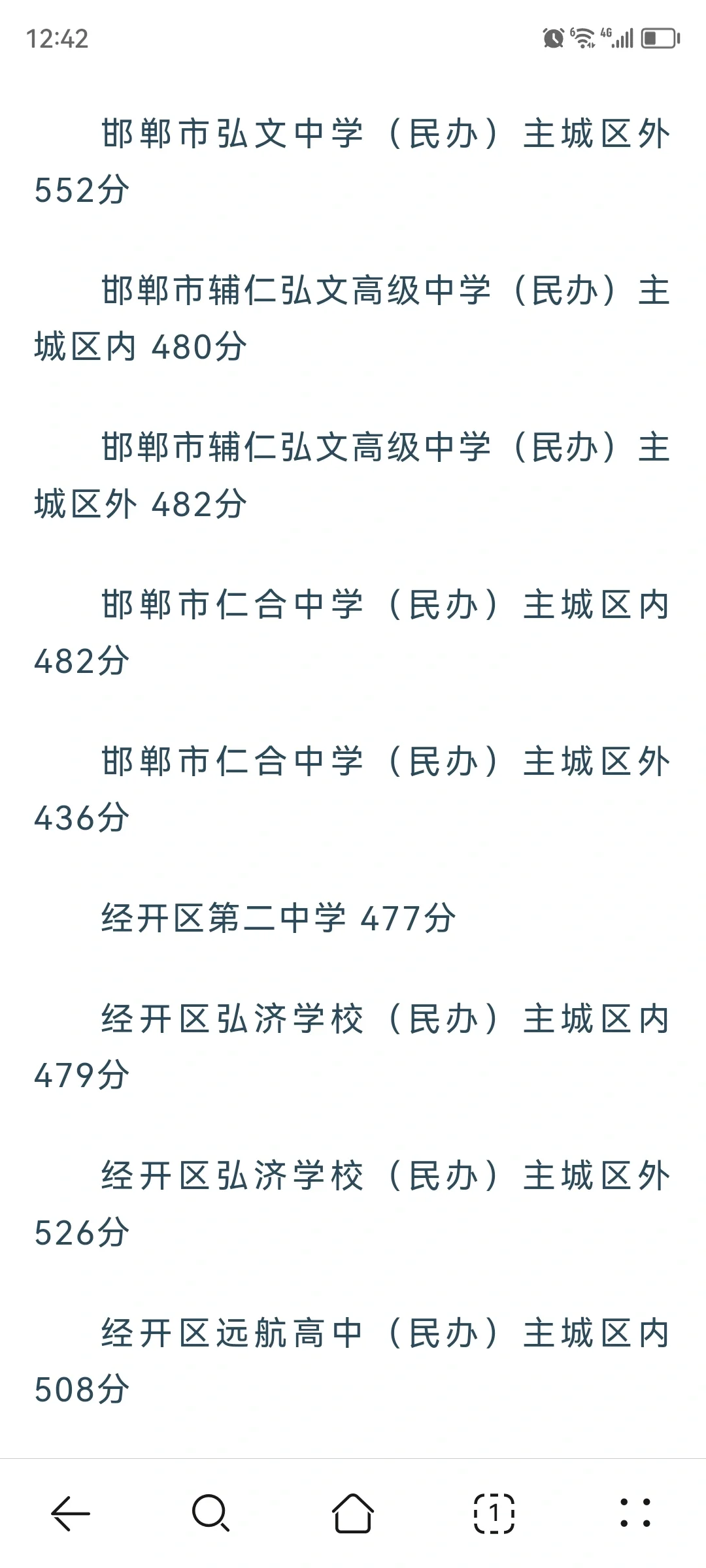 公布啦！邯郸市中考第三批学校录取分数线 第5张