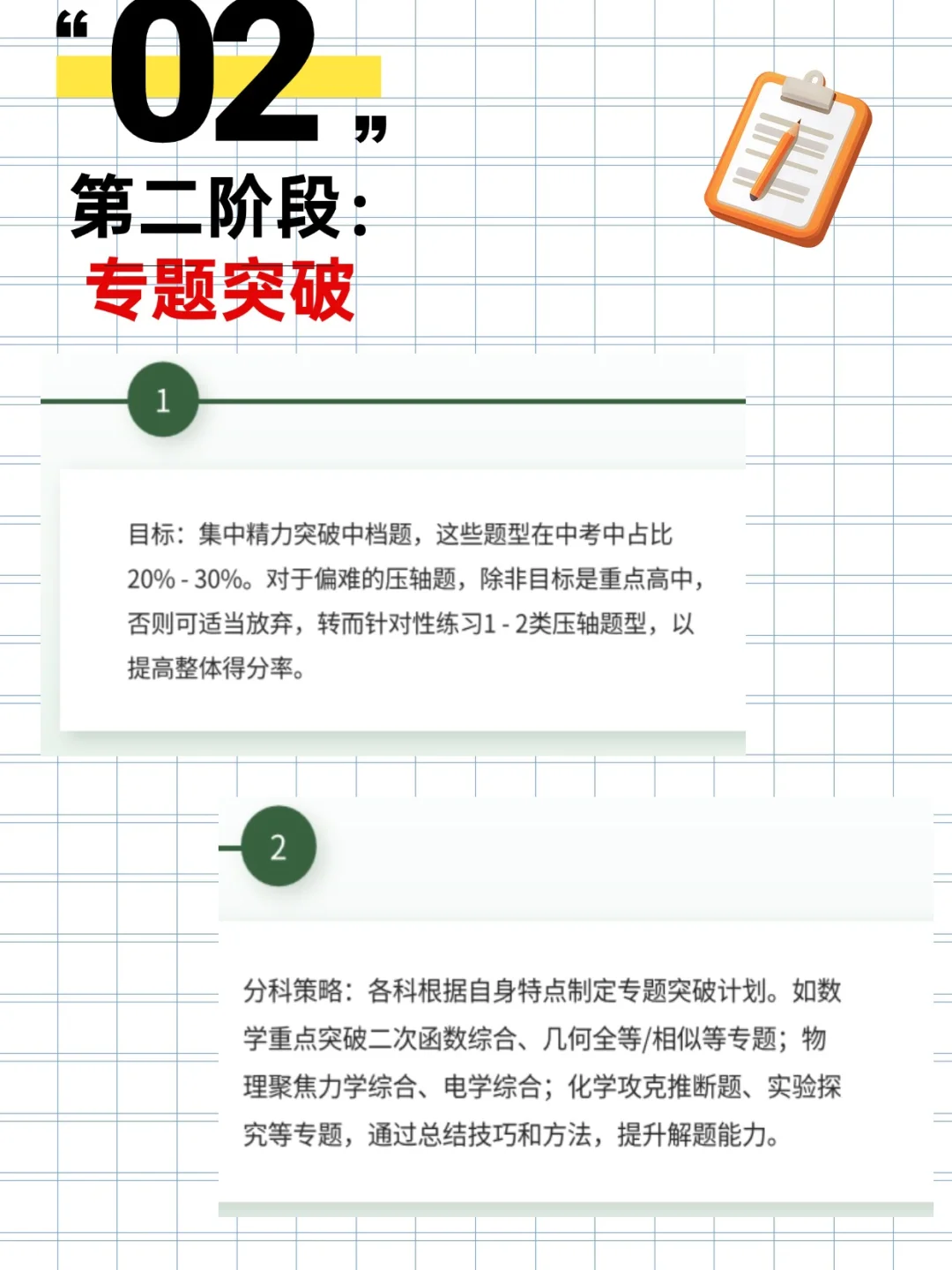 ⏰中考63天冲刺计划 把时间掰成两半用！ 第4张