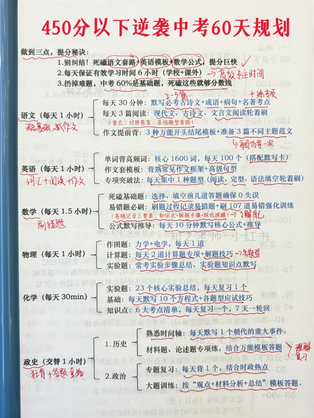 普及一下最后60天,逆袭中考需要达到的强度 第2张 普及一下最后60天,逆袭中考需要达到的强度 第2张