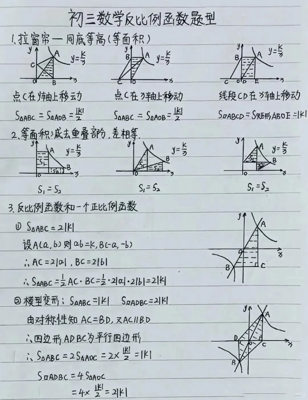 数学中考必考知识点，学完考140+ 第3张