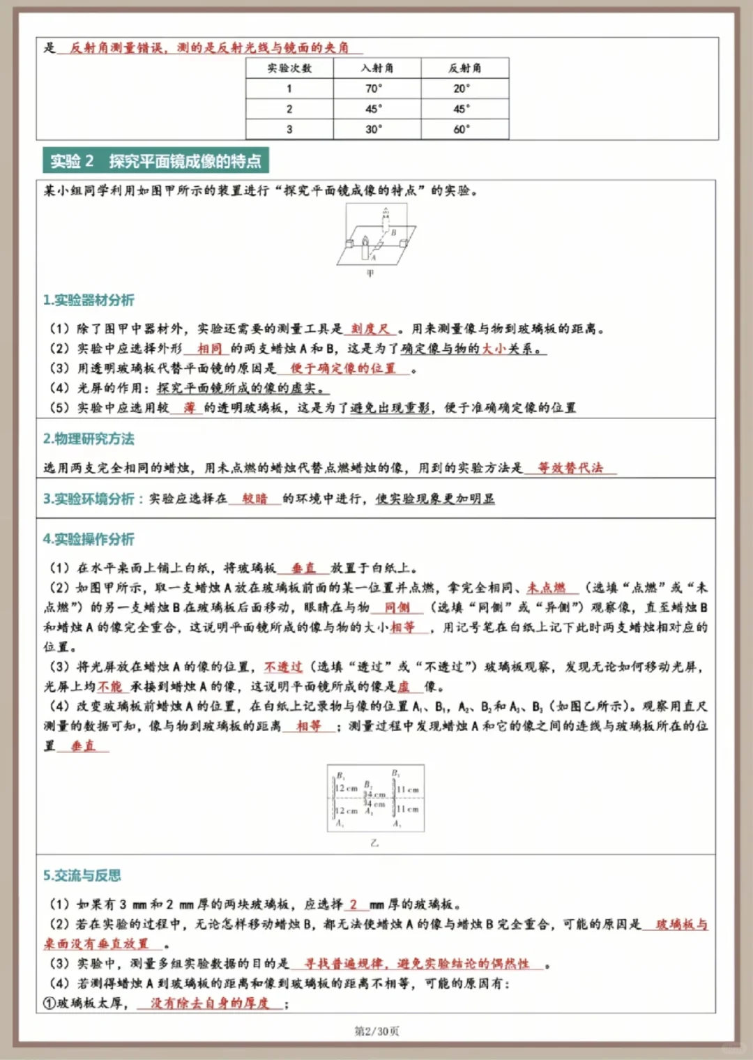 中考物理实验全在这了！考前速记稳提分👍 第4张