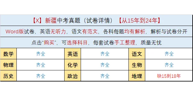2015-2024年新疆中考真题各科汇总！ 第3张