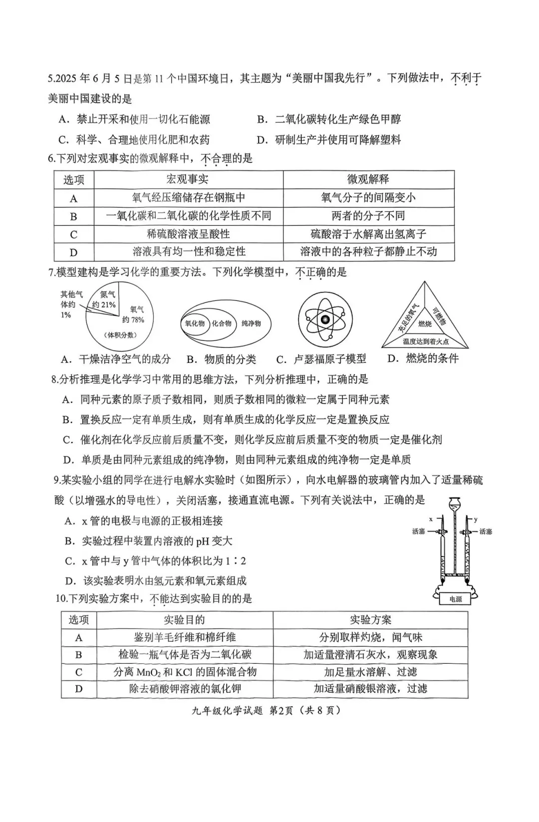 2025济南市槐荫区中考二模化学试题 第4张