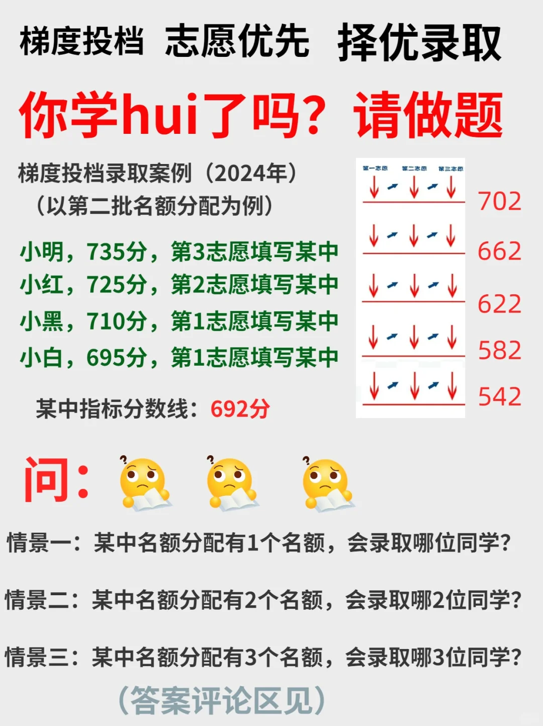 终于有人把广州中考投档录取一次性讲透了 第3张