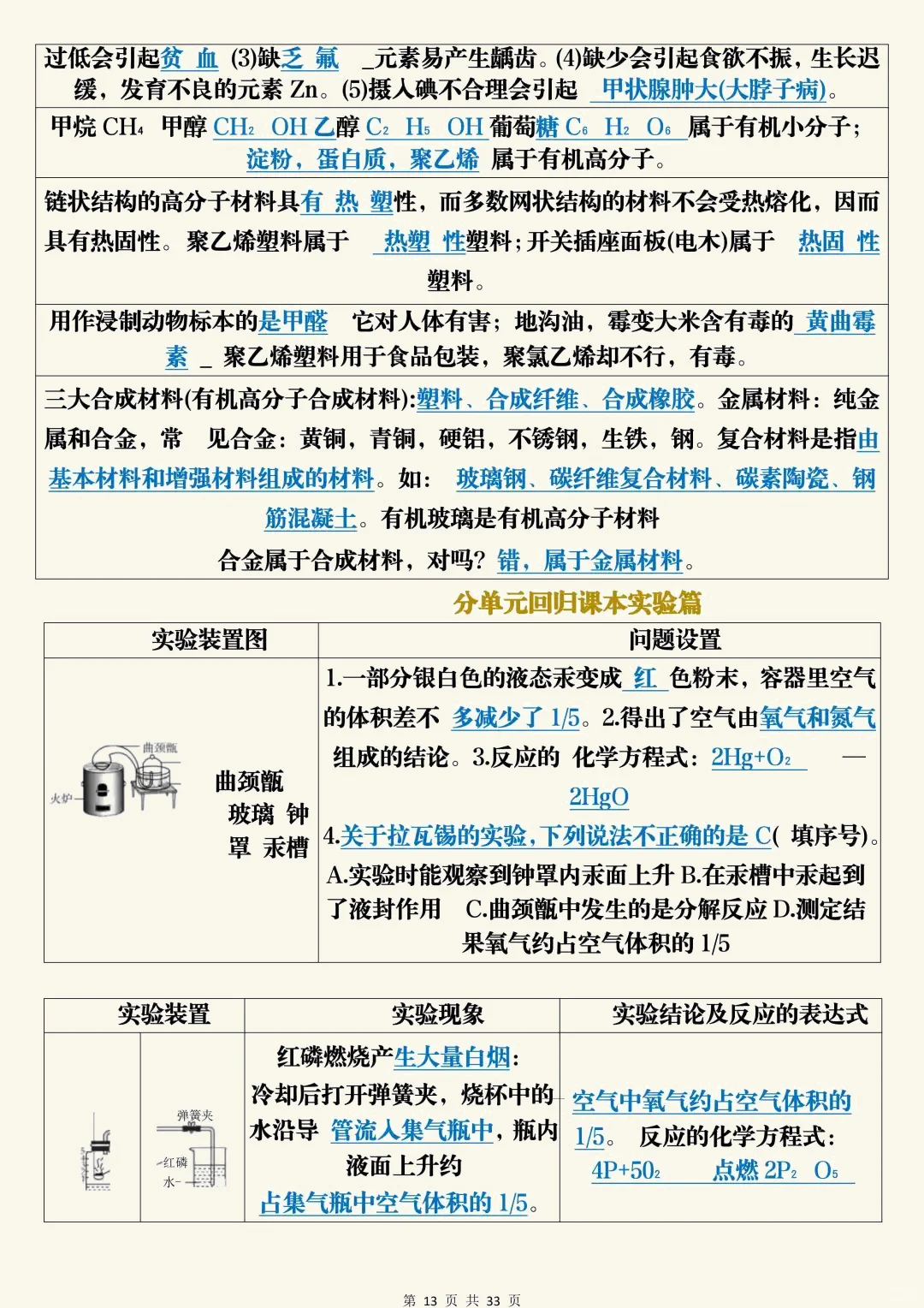 中考化学考前必背知识总结 第14张