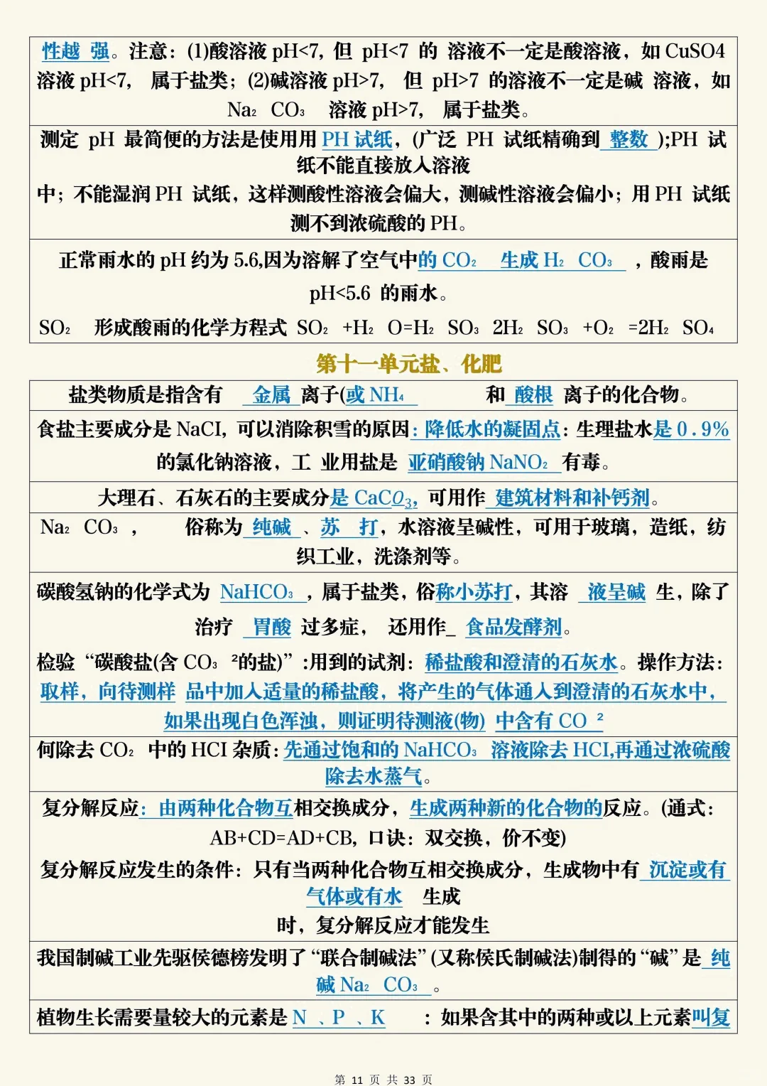 中考化学考前必背知识总结 第12张