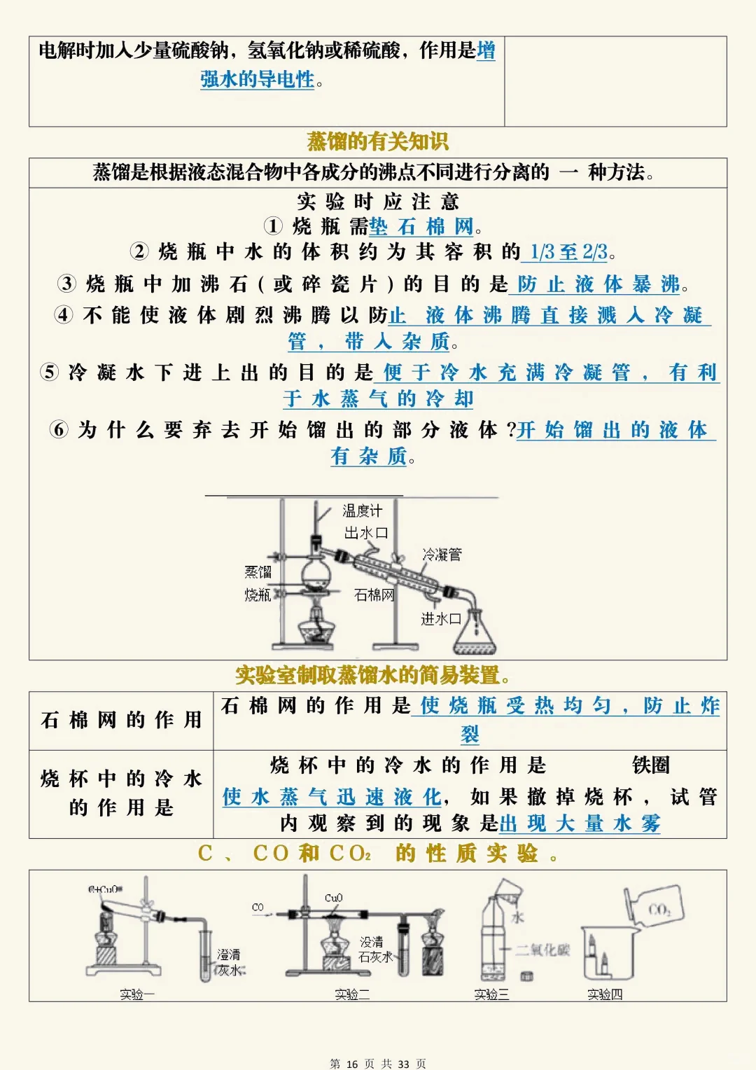 中考化学考前必背知识总结 第1张