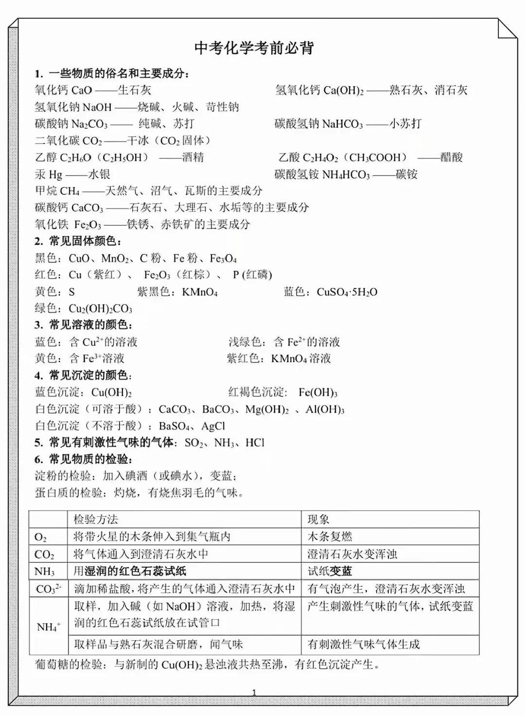中考化学考前必背 第3张