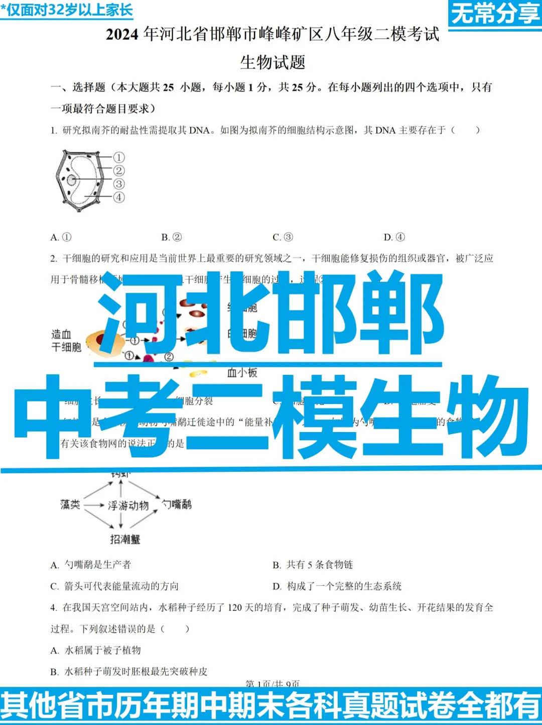 2024年河北邯郸市八年级中考二模生物试题 第2张