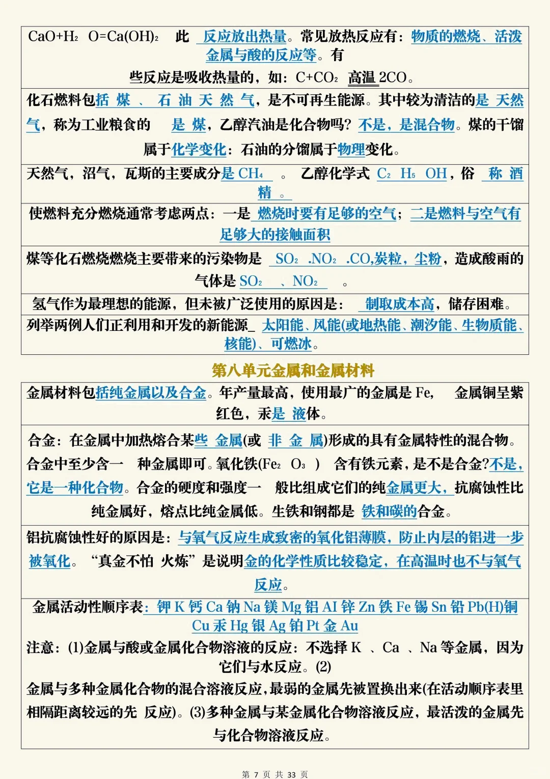 中考化学考前必背知识总结 第8张