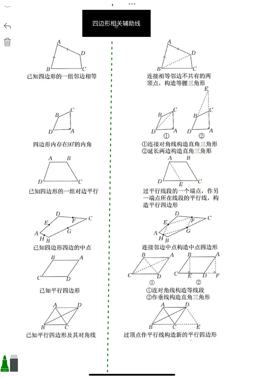 还不来看看这么全的辅助线思路 第10张