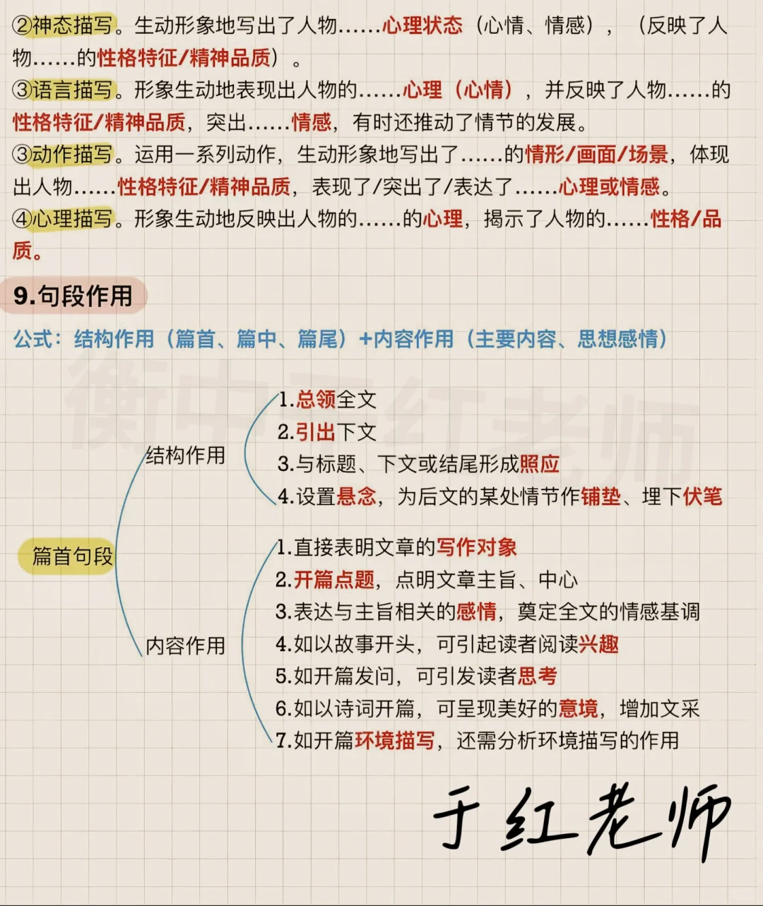 25中考语文15个必背阅读理解答题模板 第1张