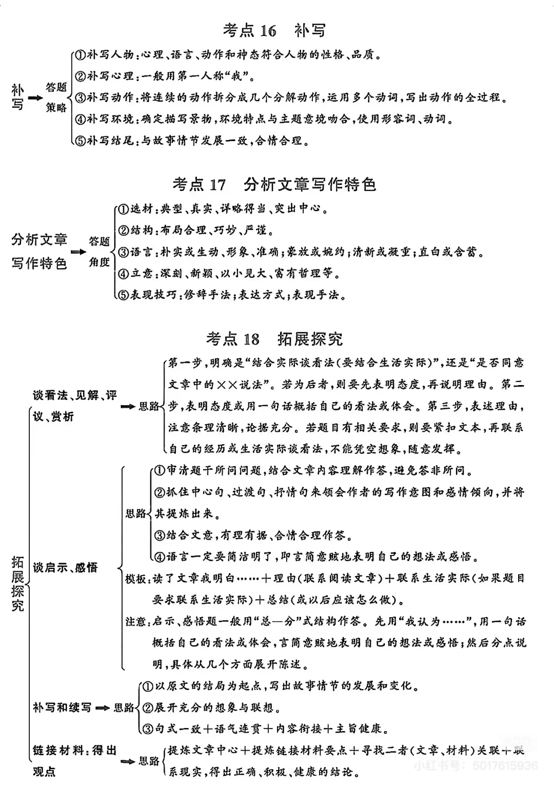 初中语文反复反复考这20页 第12张
