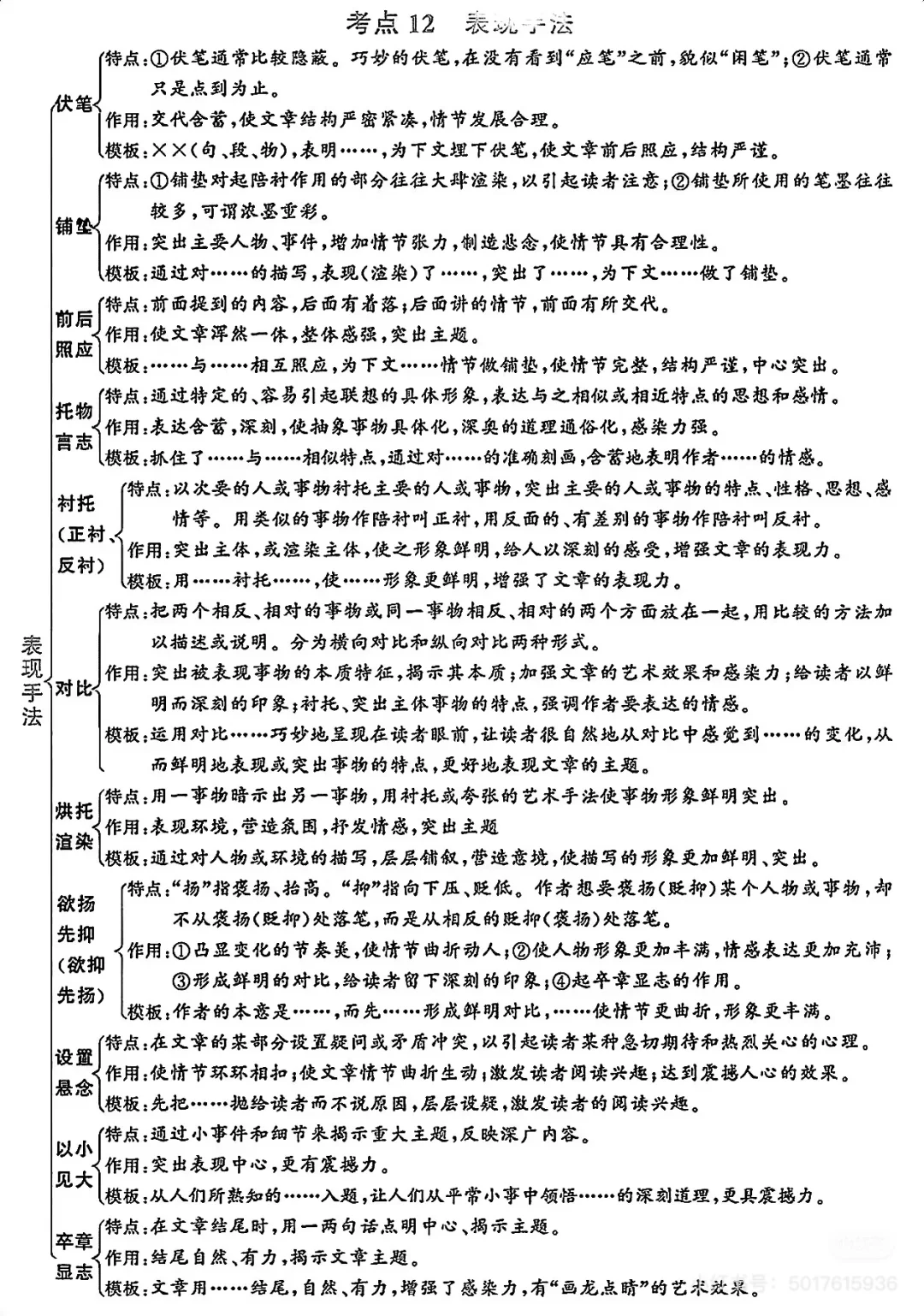 初中语文反复反复考这20页 第8张