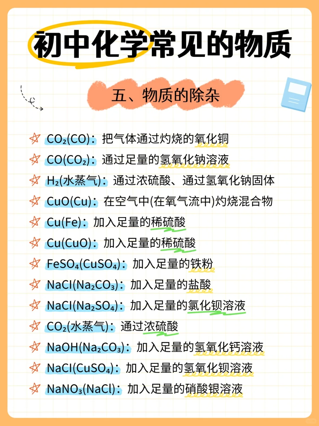 初中必背😃化学常见的物质以及检验和除杂 第1张