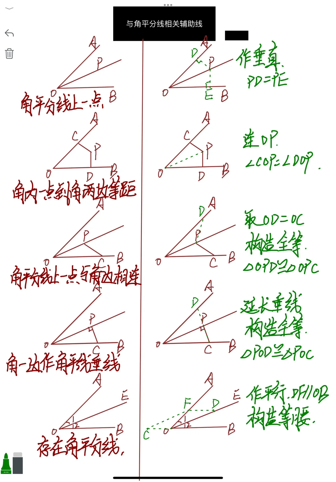 还不来看看这么全的辅助线思路 第4张