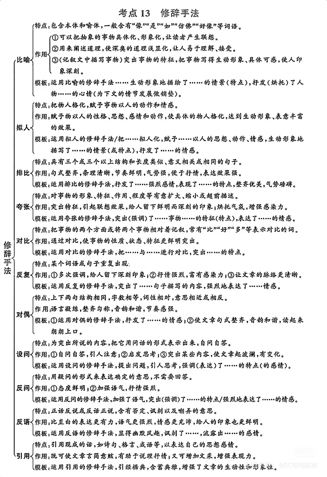 初中语文反复反复考这20页 第9张