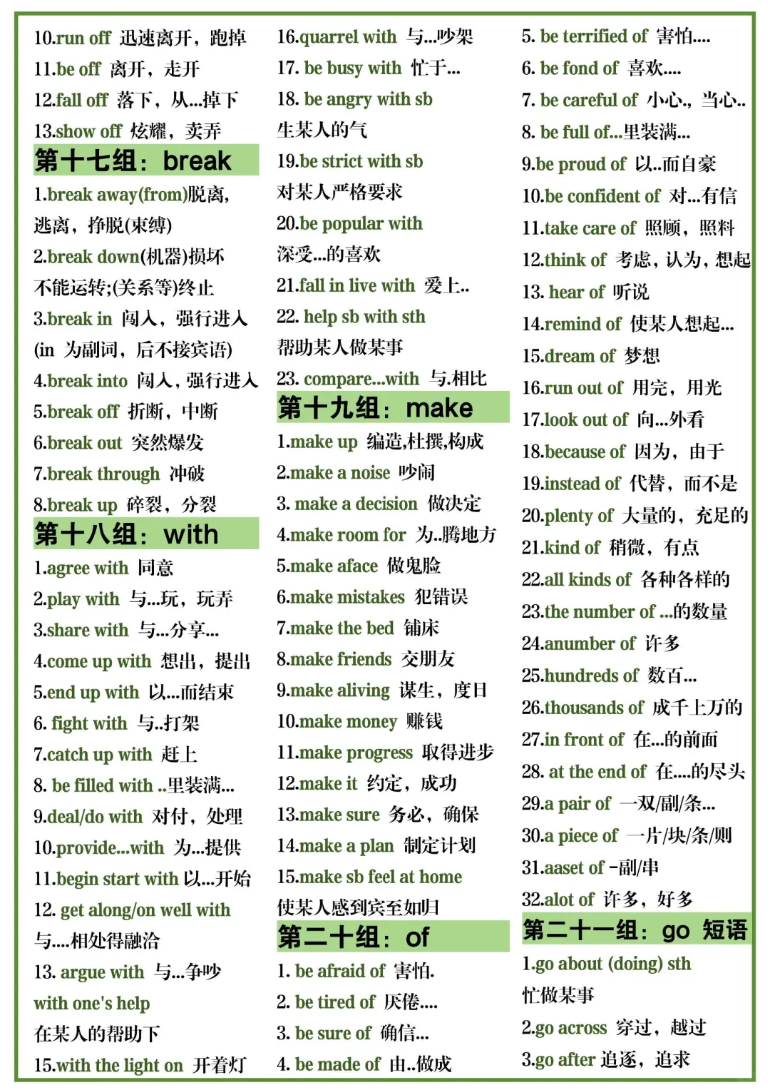 英语完形一定要背的重要短语！！！太强了！ 第14张