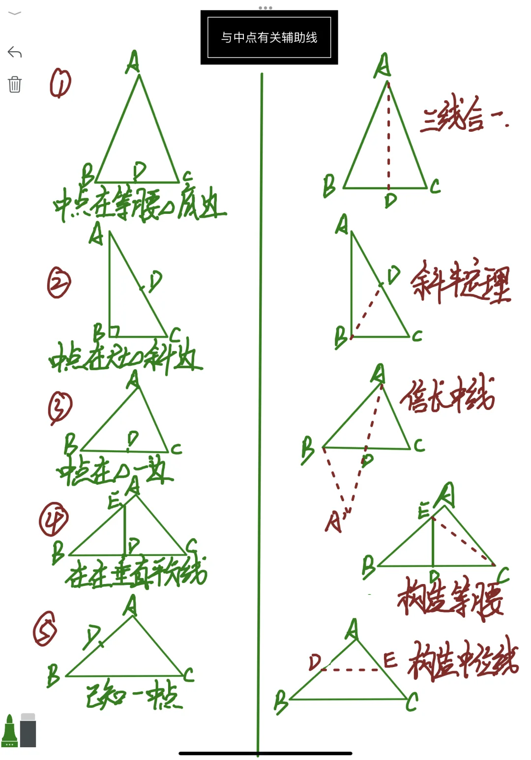 还不来看看这么全的辅助线思路 第3张