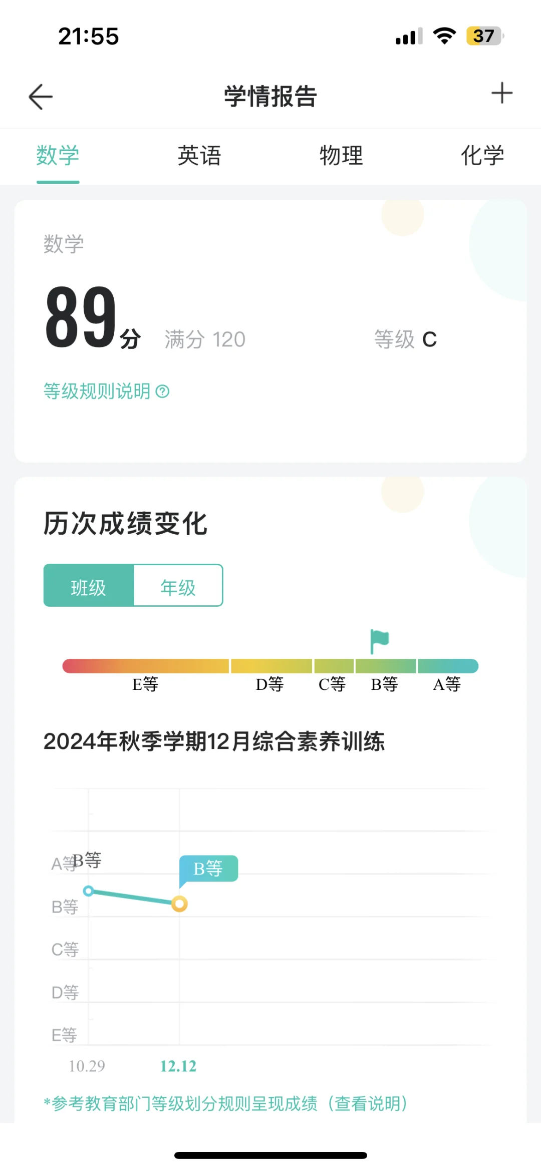 初三生已崩溃 第1张