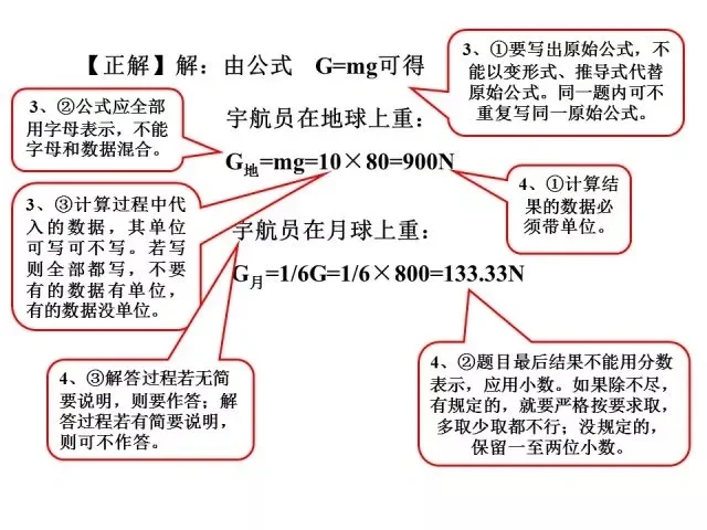 让你中考多拿15分！超详细中考物理答题规范 第1张
