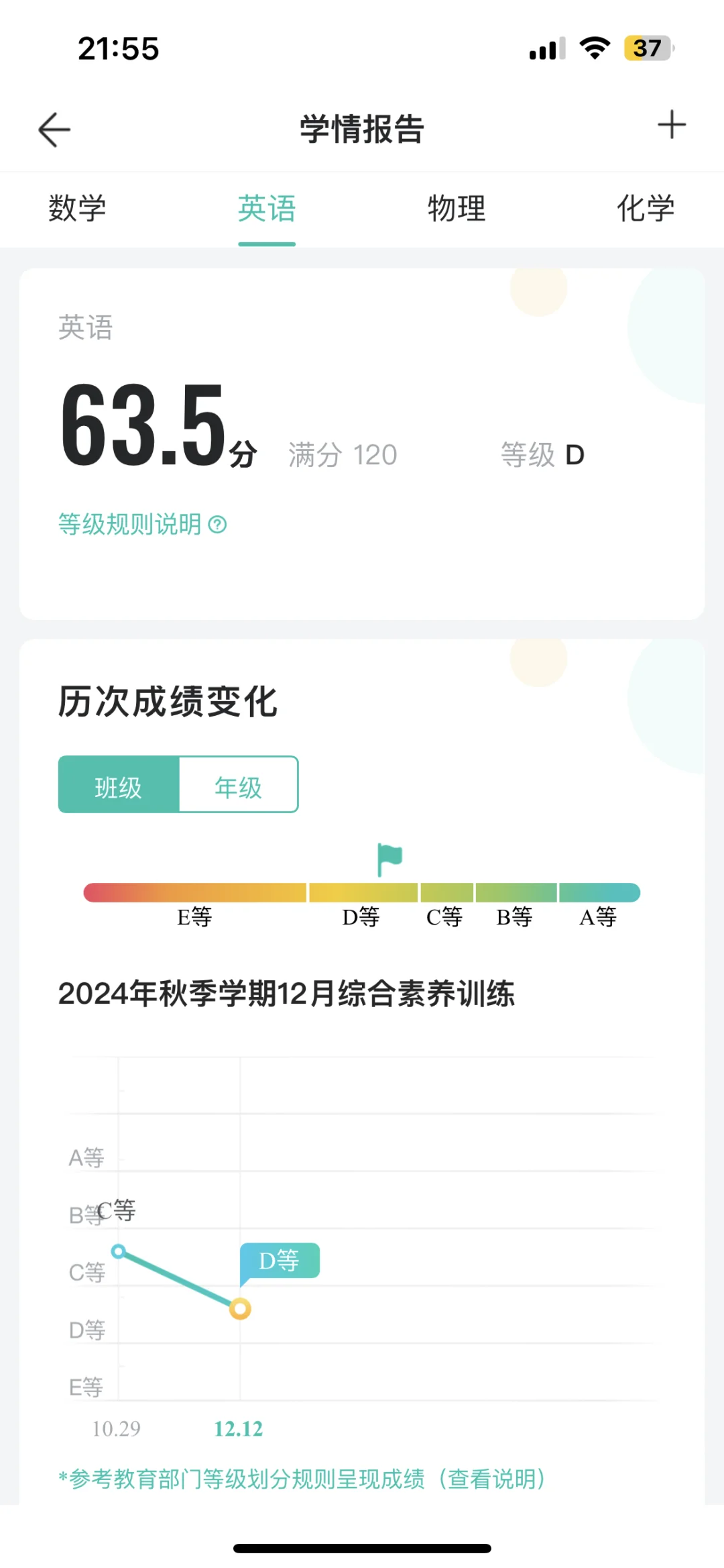 初三生已崩溃 第3张