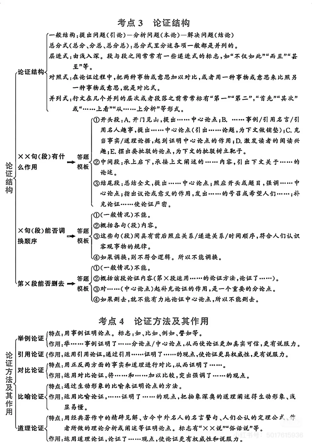 初中语文反复反复考这20页 第18张