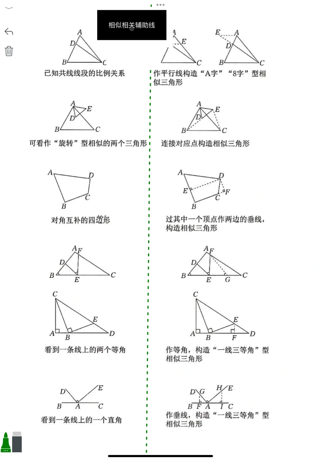 还不来看看这么全的辅助线思路 第16张