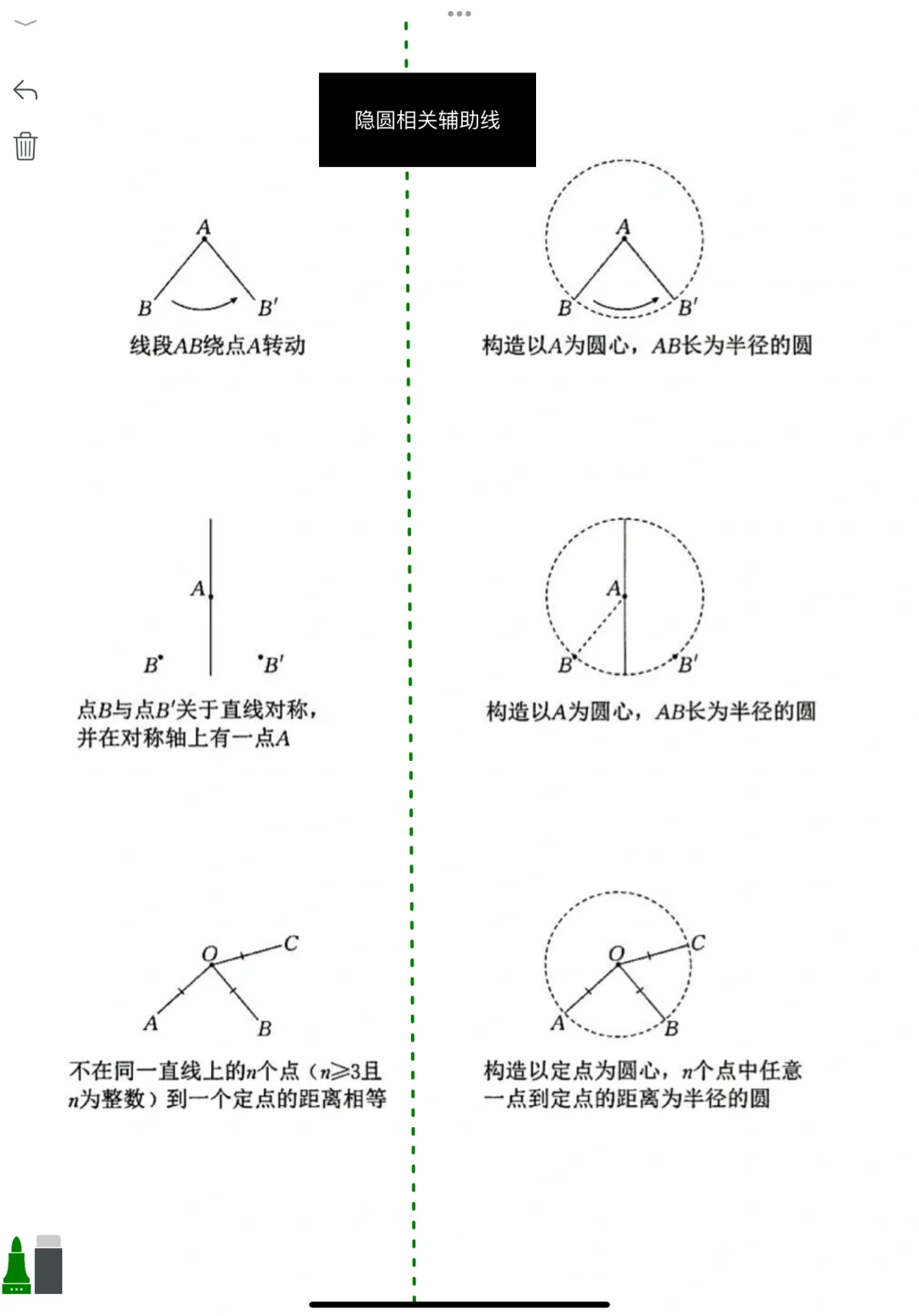 还不来看看这么全的辅助线思路 第13张