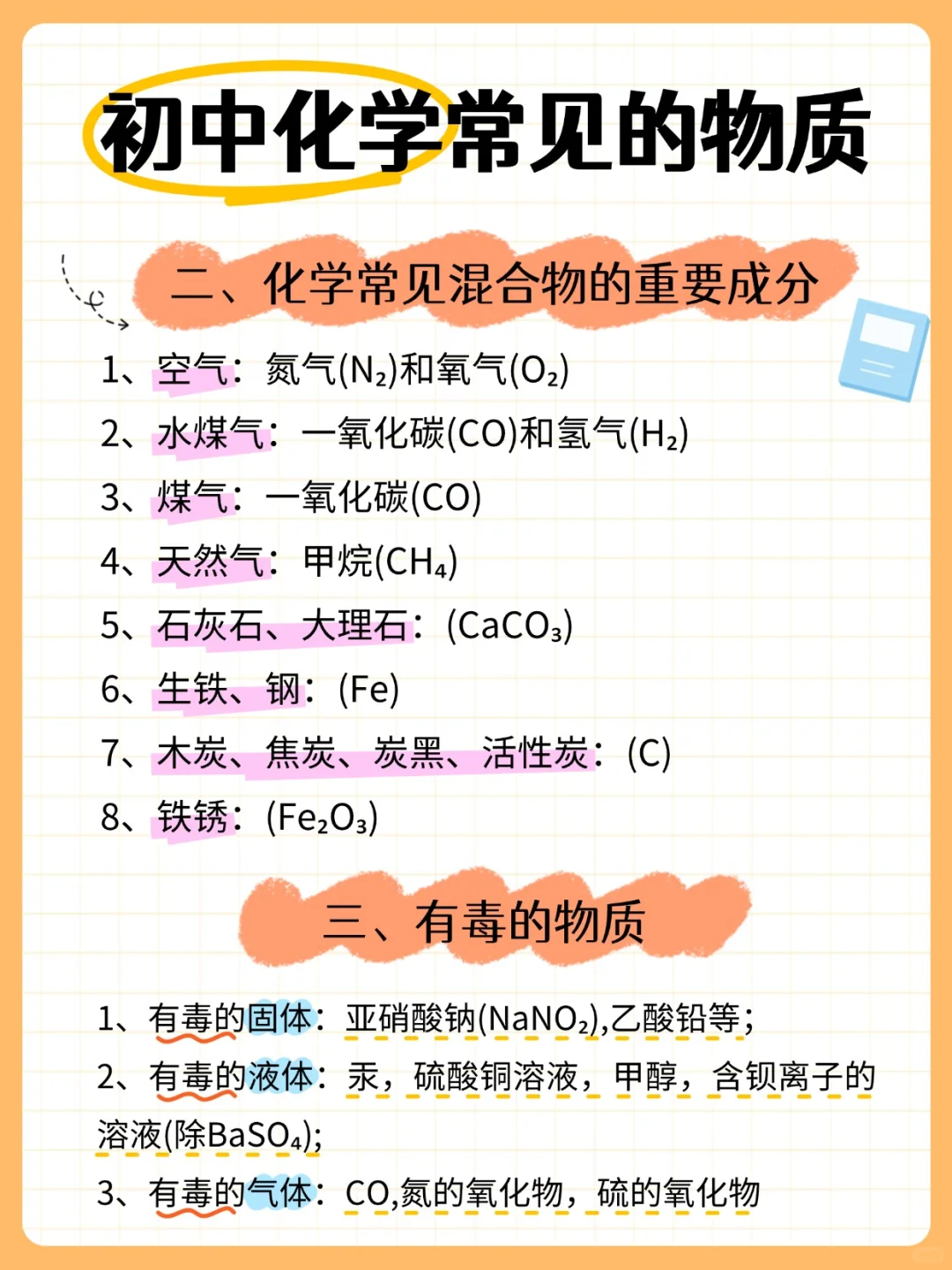 初中必背😃化学常见的物质以及检验和除杂 第3张