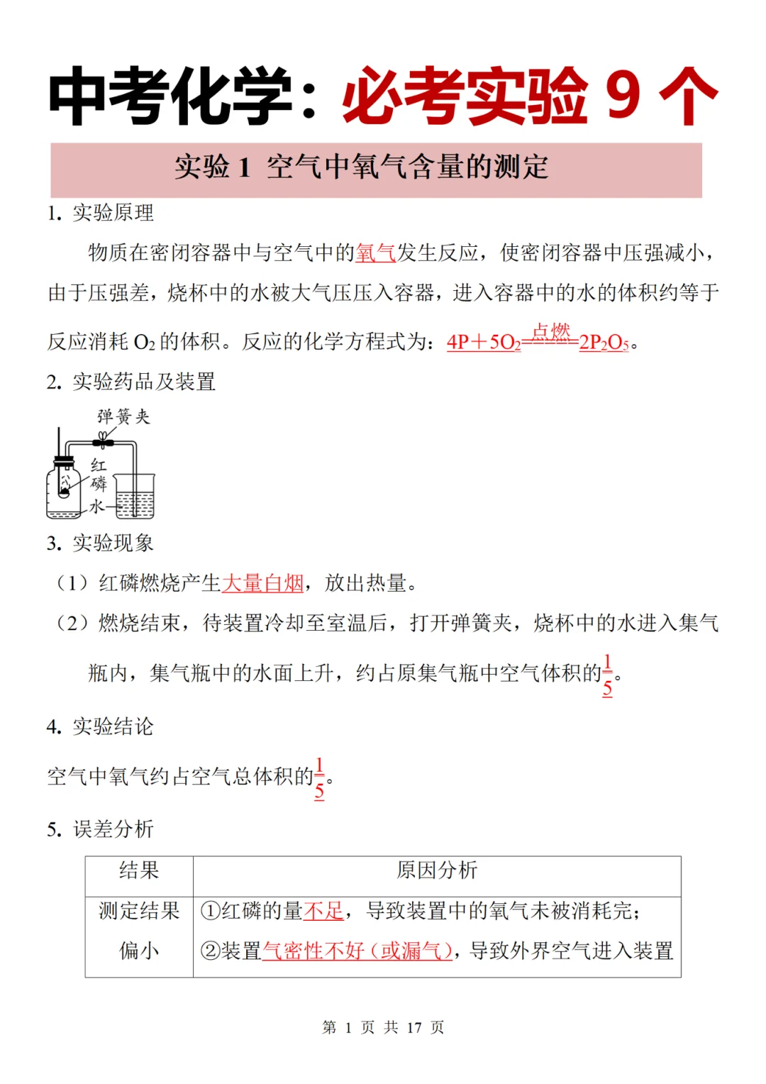 恶心但管用中考化学3小时背完保底95分❗️ 第7张