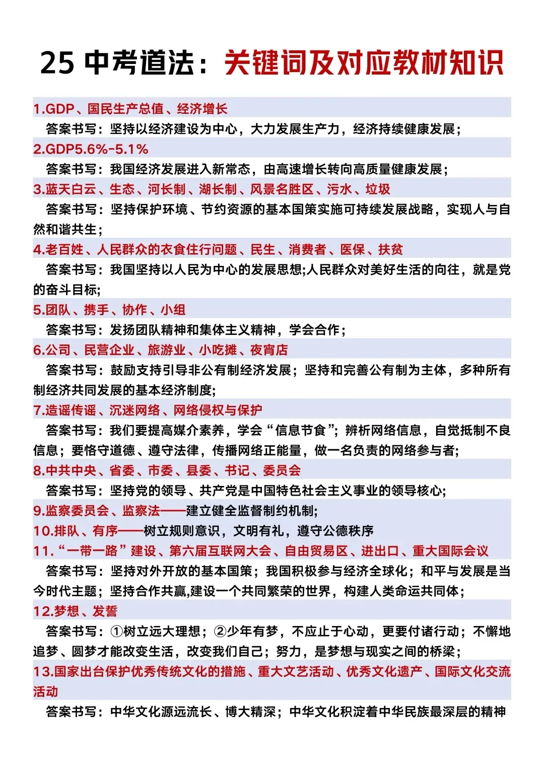 初三娃，玩命30天也能上重高❗️含金量很高 第1张