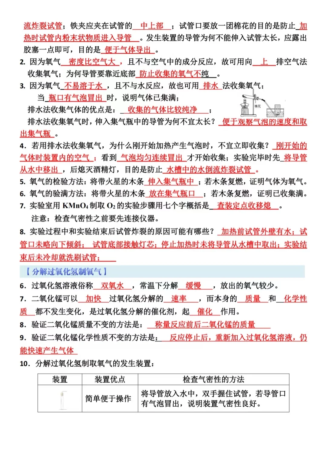 ✅2025中考化学22个必考实验汇总‼️ 第3张