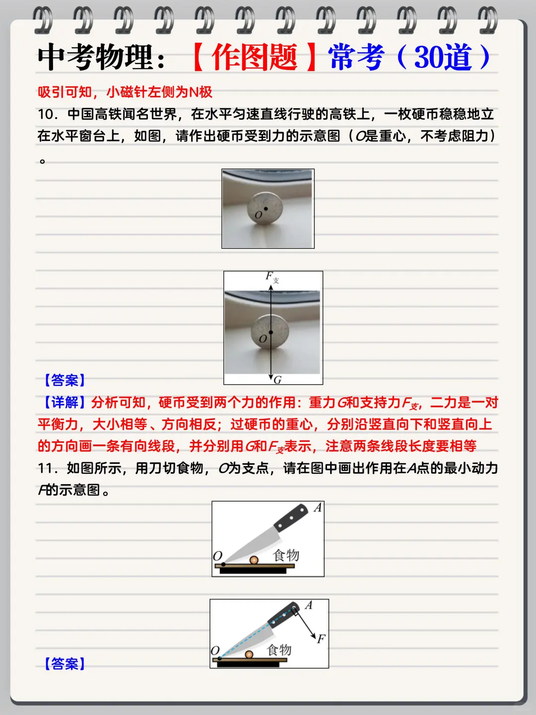 尖子班发的：中考物理常考30道作图题❗️ 第1张