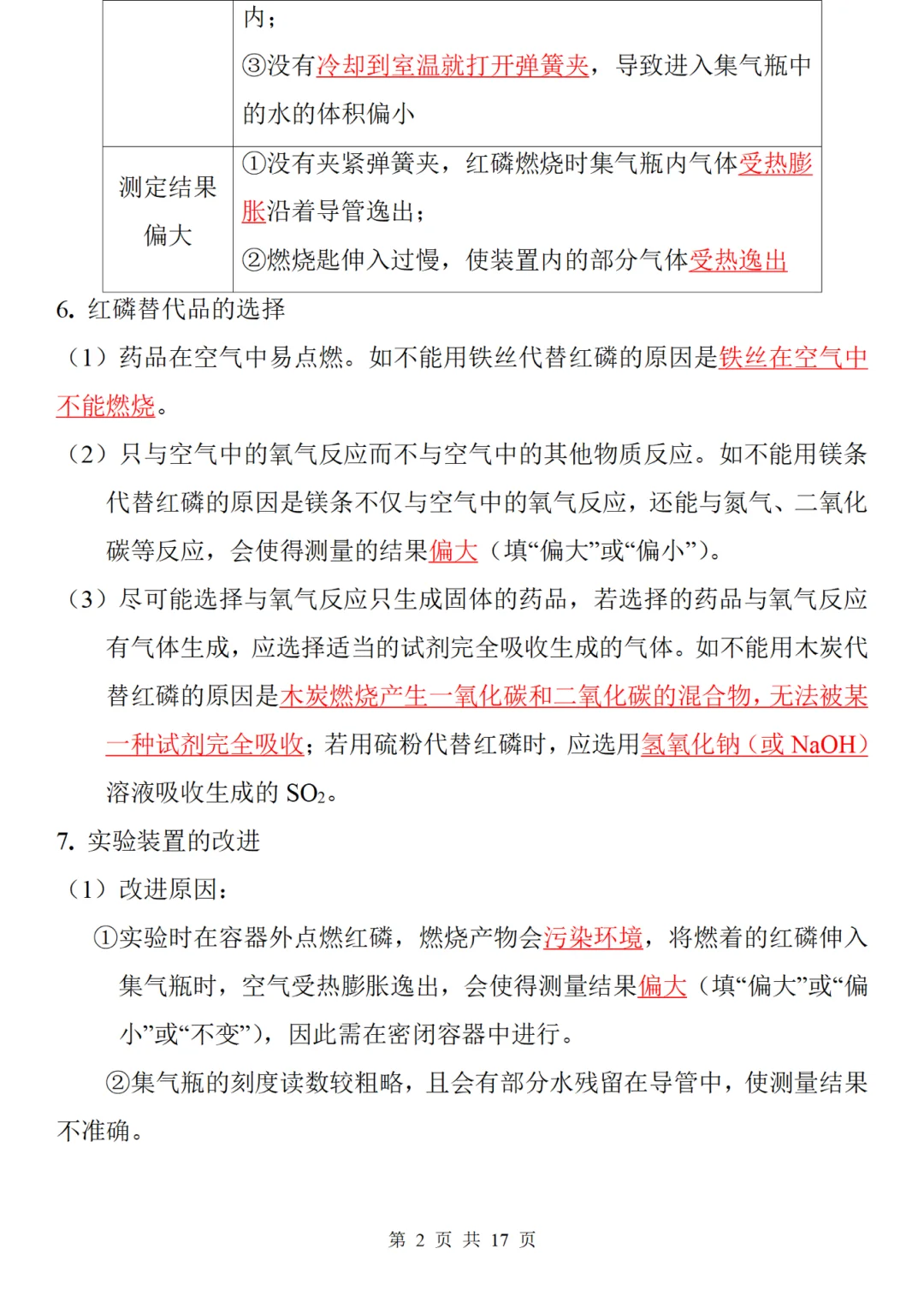 恶心但管用中考化学3小时背完保底95分❗️ 第8张