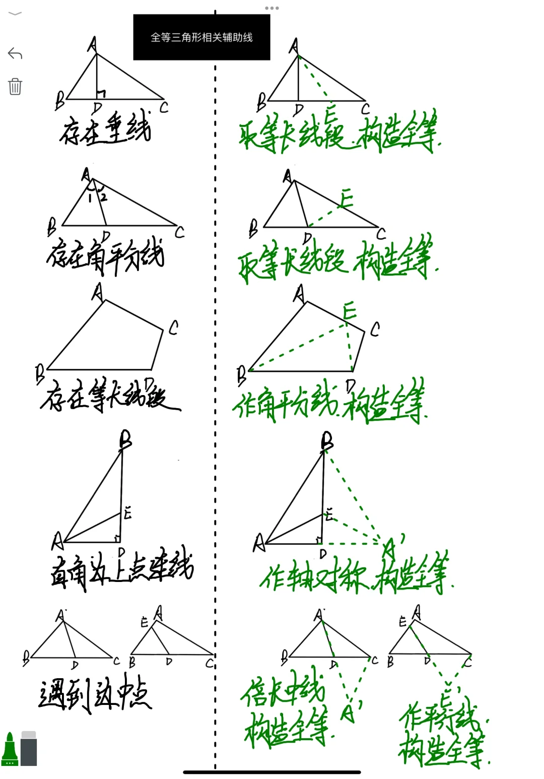 还不来看看这么全的辅助线思路 第7张
