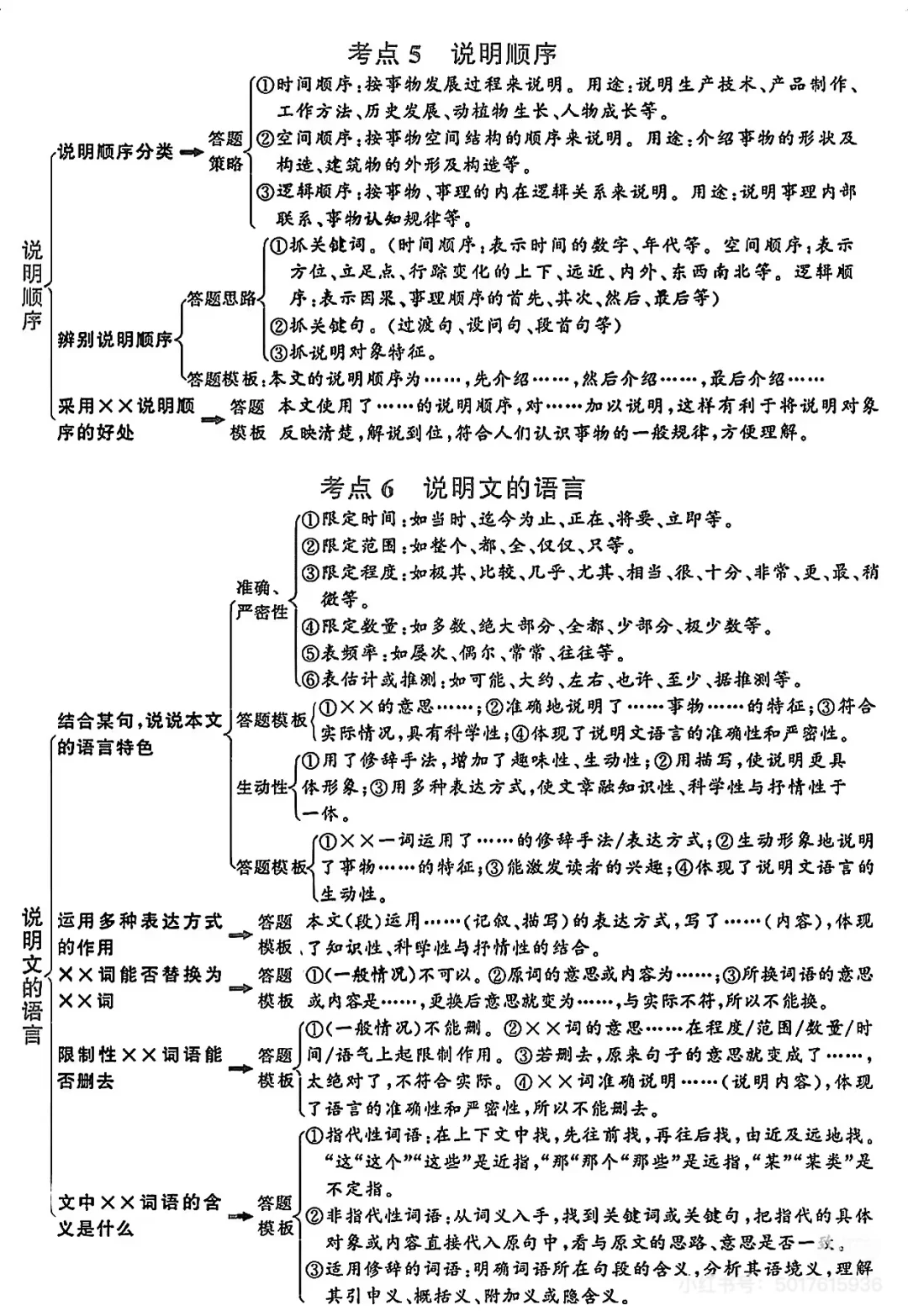 初中语文反复反复考这20页 第15张