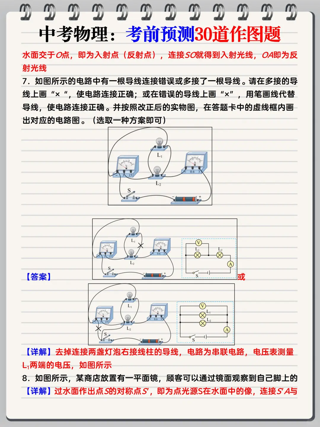 尖子班发的：中考物理常考30道作图题❗️ 第6张