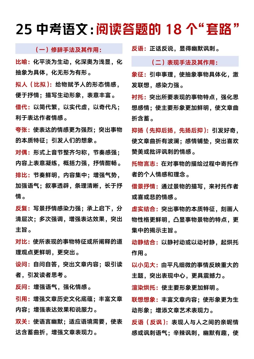 初三娃，玩命30天也能上重高❗️含金量很高 第3张