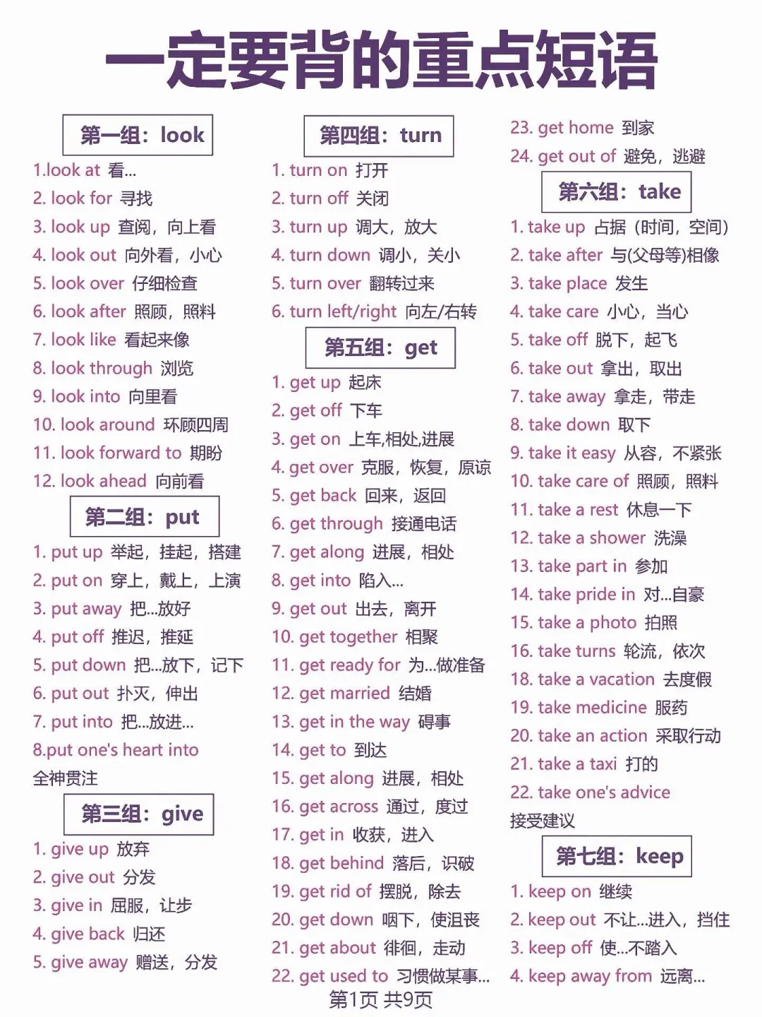 英语完形一定要背的重要短语！！！太强了！ 第2张