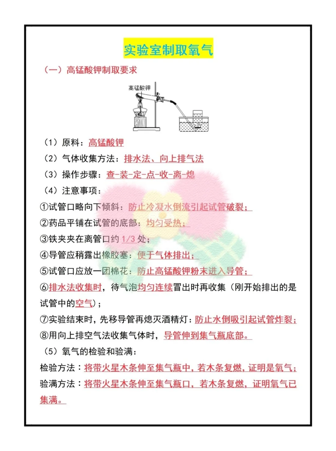 初三化学反反复复就这八大实验！ 第6张