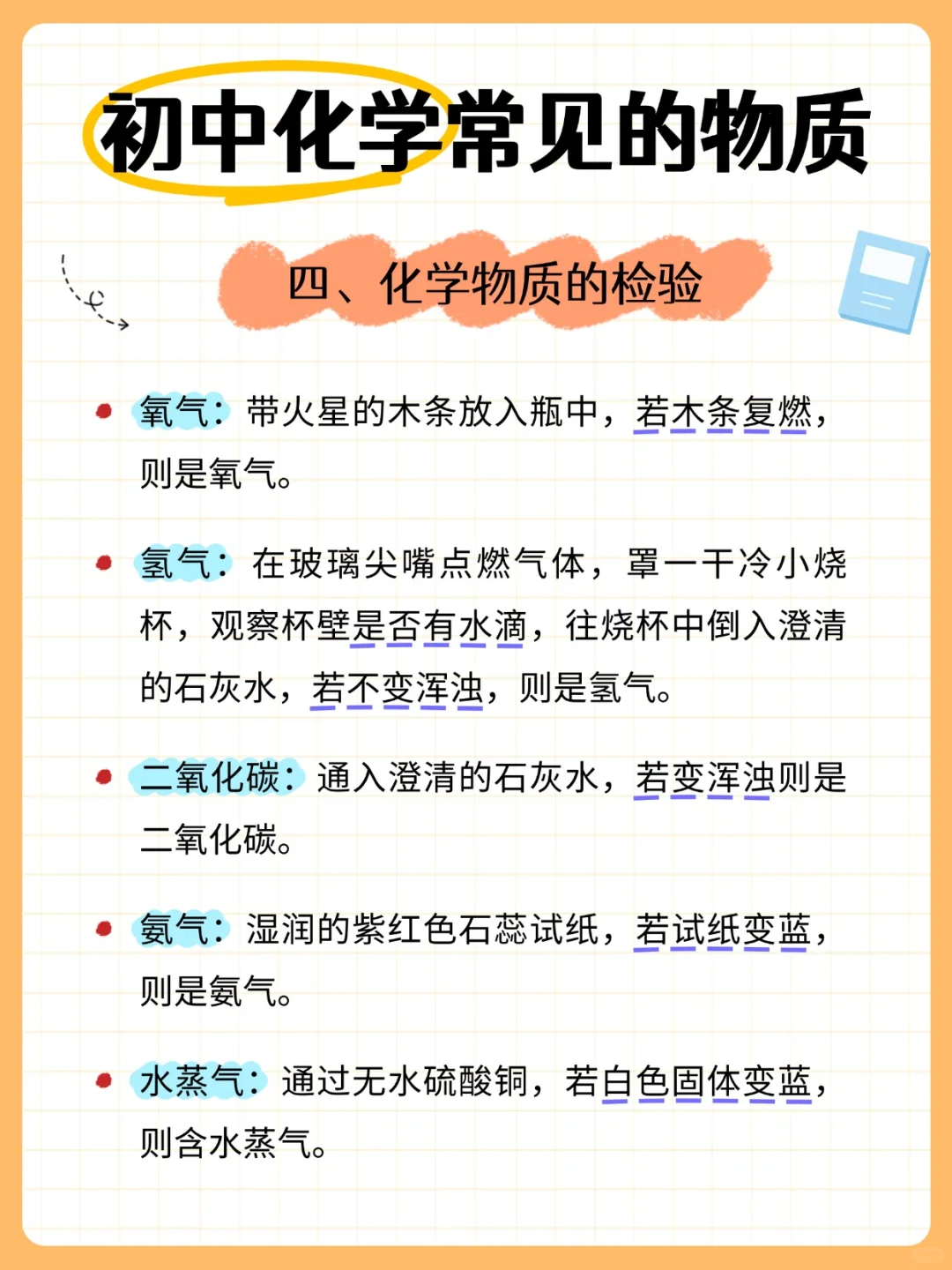 初中必背😃化学常见的物质以及检验和除杂 第4张