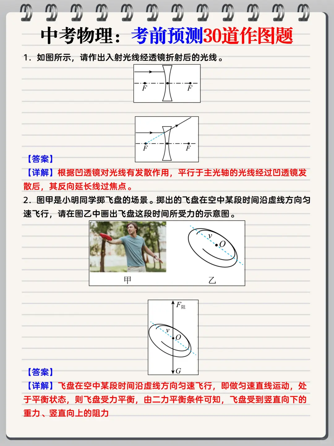 尖子班发的：中考物理常考30道作图题❗️ 第3张