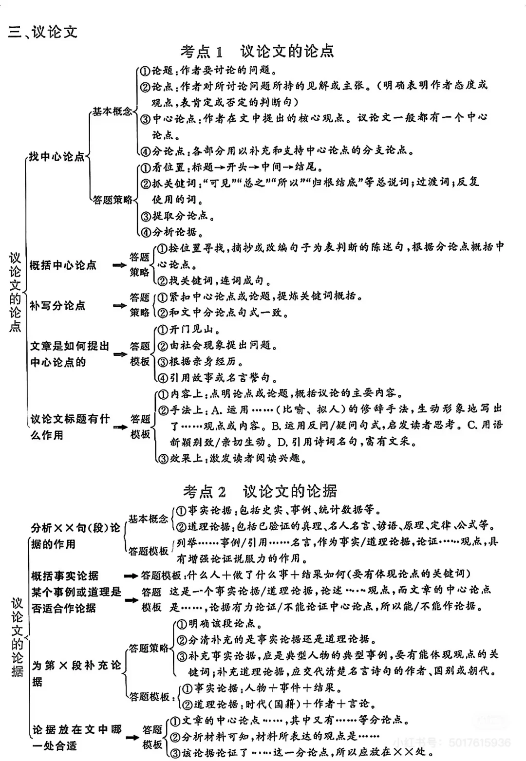 初中语文反复反复考这20页 第17张