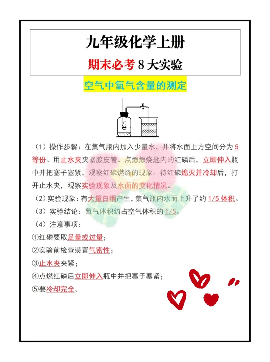 初三化学反反复复就这八大实验！ 第3张