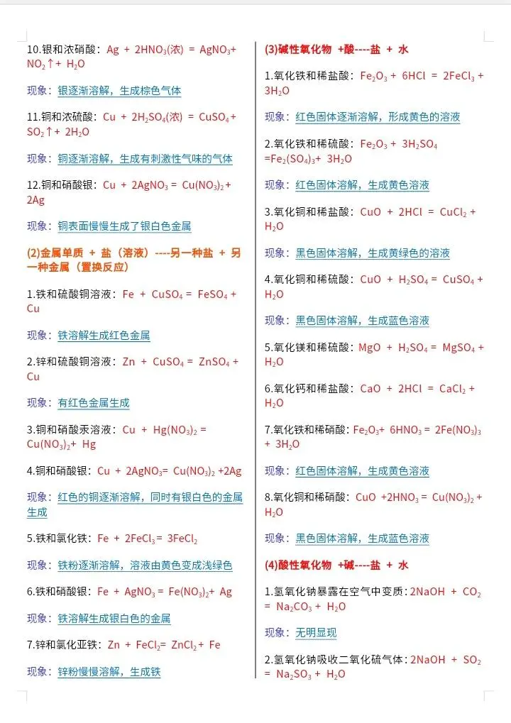 中考化学冲刺！ 第14张