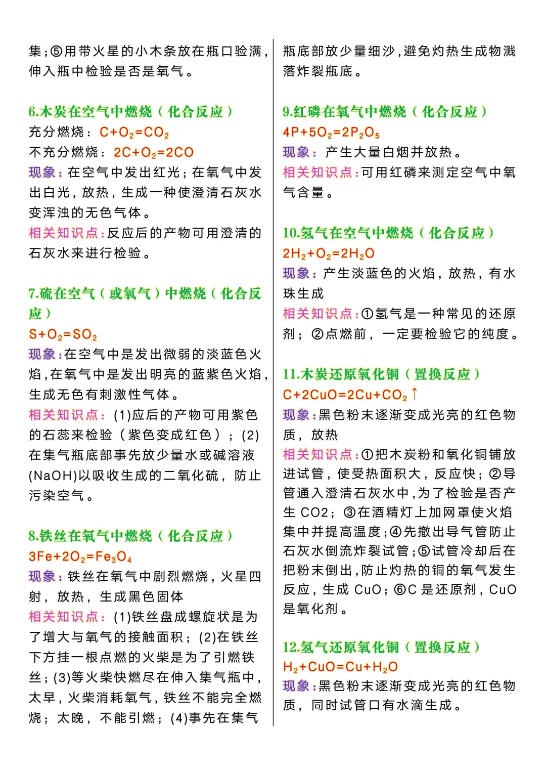 中考化学冲刺！ 第1张